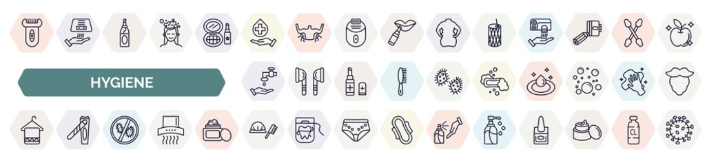 set of hygiene icons in outline style. thin line icons such as depilator, sanitary, toothpick, scrub up, lather, face towel, antibacterial, shower cap, pump bottle icon. - obrazy, fototapety, plakaty