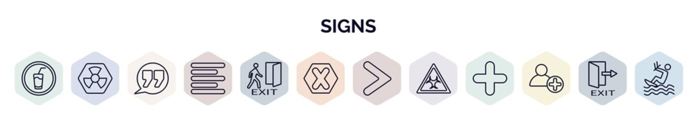 set of signs web icons in outline style. thin line icons such as drink, radioactive warning, quotes, align right, emergency exit, gross dark cross, is greater than, biohazard, up icon.
