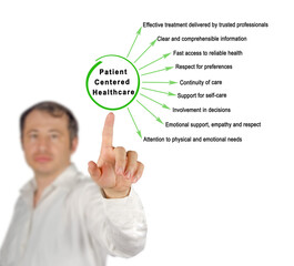 Characteristics of Patient Centered Healthcare