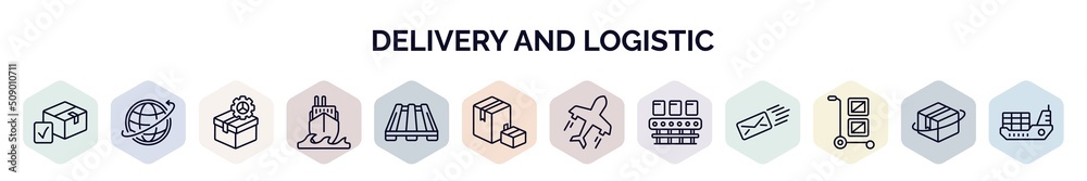 Poster set of delivery and logistic web icons in outline style. thin line icons such as package checking, w