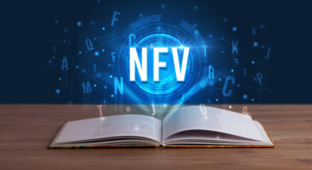 Technology abbreviation coming out from an open book