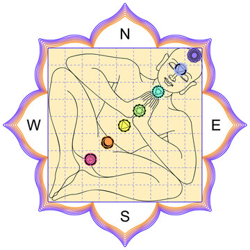 Vastu purusha mandala.  Ancient vedic conception. Chakras.  Shastra building art of adjusting the house, household appliances and rooms by the divine laws. Science of architecture