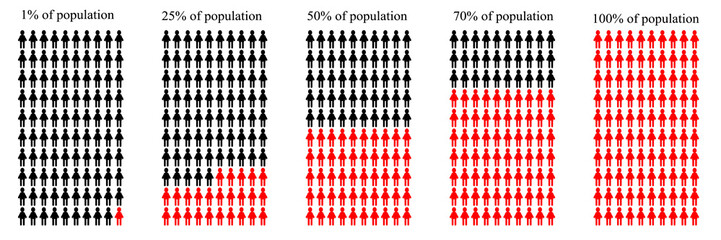 population vector vector illustration 