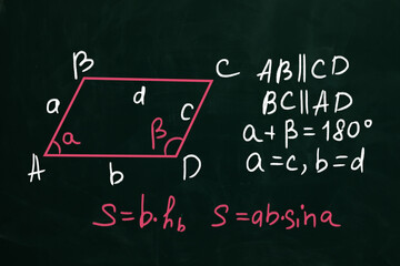Basic parallelogram area formulas written on chalkboard