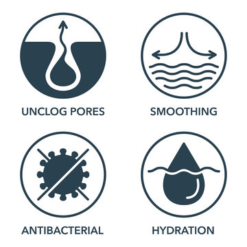 Facial acne cleanser main properties icons