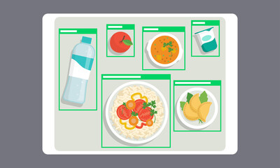 AI Food detection: artificial intelligence recognizing food items