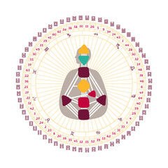 Human Design BodyGraph chart. Nine colored energy centers, planets, variables. Mandala. Hand drawn graphic