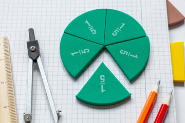 Green fractions in mathematics. interesting math for kids. education, back to school concept