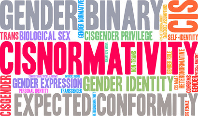 Cisnormativity Word Cloud on a white background. 