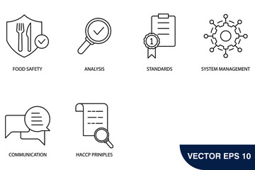 ISO 22000 food safety icons set . ISO 22000 food safety pack symbol vector elements for infographic web