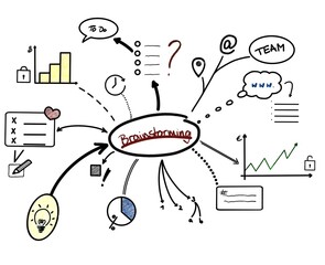 Brainstorming ~ Vorlage Erklärung Anleitung Ideen - Sketchnote - How to … Grafik Icons Doodles