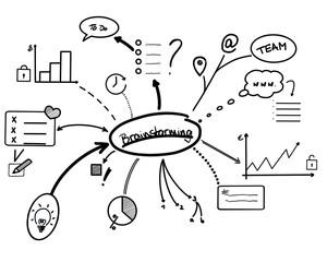 Brainstorming ~ Vorlage Erklärung Anleitung Ideen - Sketchnote - How to … Grafik Icons Doodles