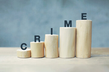 crime rates go up. concept. word wood type.