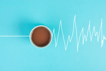 Cup of coffee in the morning, wake up, heartbeat goes up after the caffeine drink, take a break,...