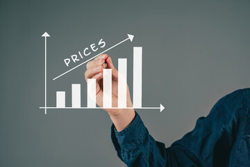 Global increasing prices , high living expenses, shortage of groceries, gas and electricity costs, inflation of the Dollar and Euro shown in the graph