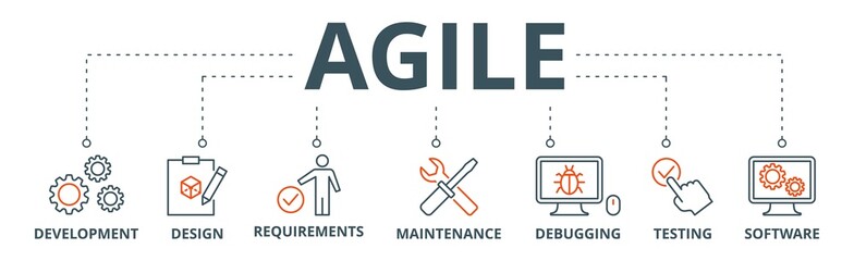 Agile banner web icon vector illustration concept with icon of development, design, requirements, maintenance, debugging, testing and software - obrazy, fototapety, plakaty