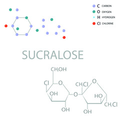 Sucralose molecular skeletal 3D chemical formula.	