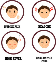 Monkeypox virus Symptoms. Monkey pox. Vector illustration. Monkeypox virus Symptom infographics. Vector monkey pox symbol or icon.