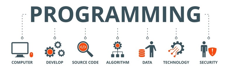 Programming banner web icon vector illustration concept with icon of computer, develop, source code, algorithm, data, technology and security