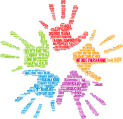 Intense Oversharing Word Cloud on a white background. 