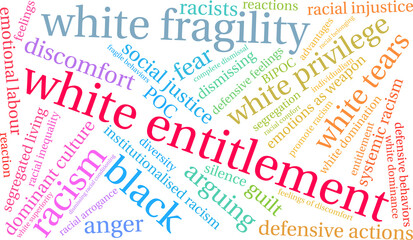 White Entitlement Word Cloud on a white background 