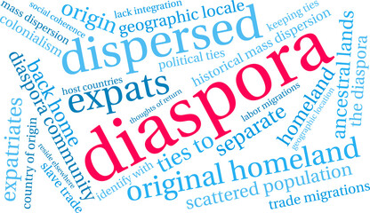 Obraz premium Diaspora Word Cloud on a white background. 