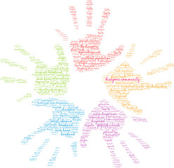 Diaspora Community Word Cloud on a white background. 