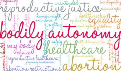 Bodily Autonomy Word Cloud on a white background. 