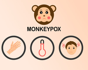 Infographic symptoms of monkey pox, virus symptoms, fever, skin rash. Vector monkey pox symbol or icon.