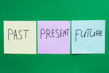 top view of sticky notes with present near past and future words on green background.