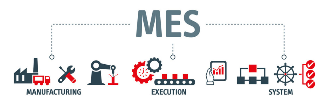 Banner MES - Manufacturing Execution System