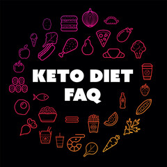 Keto Diet - Ketogenic food vector illustration. Healthy keto food - fats, proteins and carbs on one vector illustration. Low carbs ketogenic diet food.