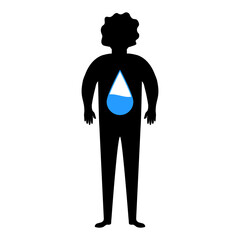 Water percentage in body.Dehydration symptoms. Importance of water drinking.Black silhouette hydrated and dehydrated men.
