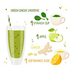 Healthy nutrition. Green ginger smoothie recipe. Glass with green smoothie and ingredients with inscriptions. Flat cartoon vector illustration For cafe menu, store. Organic raw shake recipe.