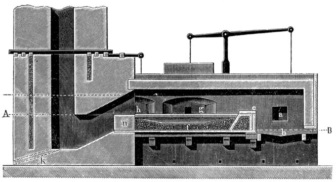 Puddling furnace in cross section. Publication of the book "Meyers Konversations-Lexikon", Volume 2, Leipzig, Germany, 1910