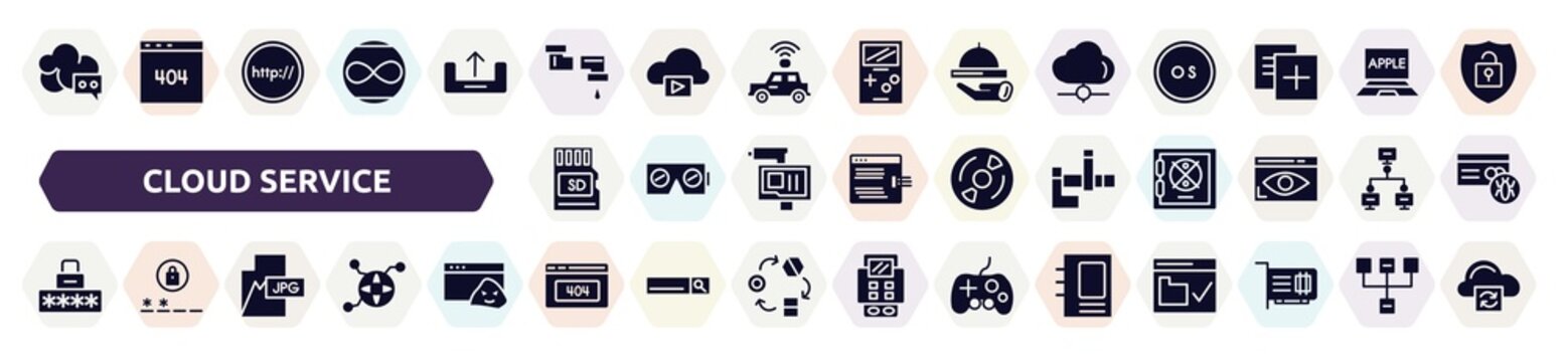 cloud service filled icons set. glyph icons such as cloud messaging, pipeline, cloud network, micro card, , security code, jpg, 404, binding icon.