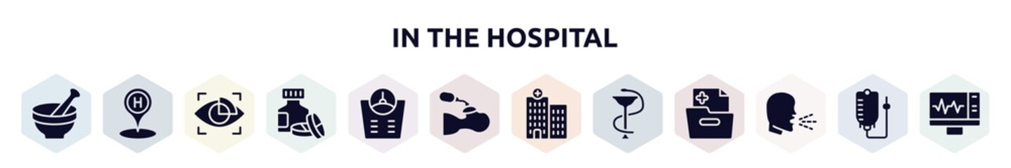 in the hospital filled icons set. glyph icons such as medicines bowl, hospital placeholder, eye scanner medical, s, bathroom scales, breathing rescue, hospital, phary, unhealthy medical condition,