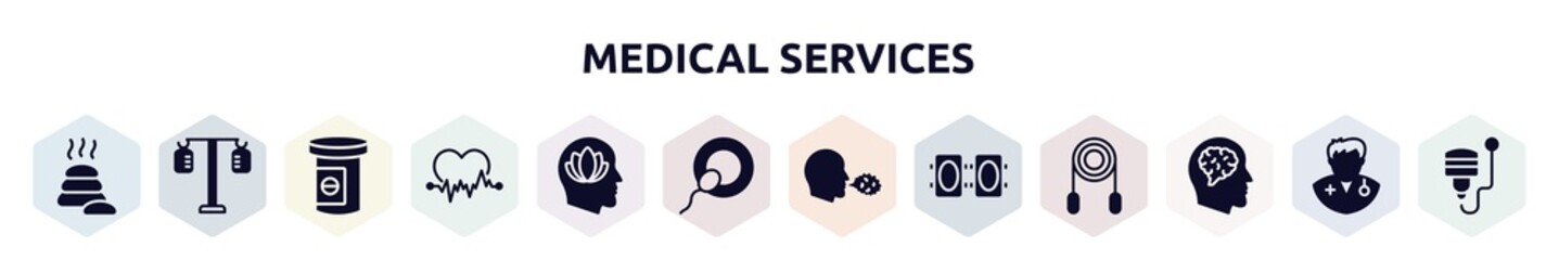 medical services filled icons set. glyph icons such as lithotherapie, iv pole, antidepressants, ecg, peace of mind, insemination, cough, knee pad, neurology icon.