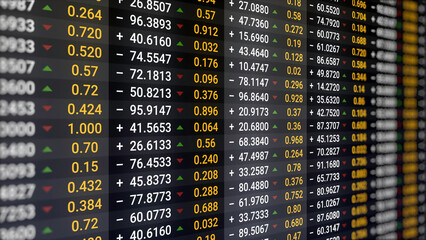 Fototapeta premium Abstract financial stats on computer screen. Animation. Close up of information in changing numbers about stock market and trading, business concept.
