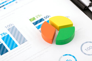 Pie chart model on documentation