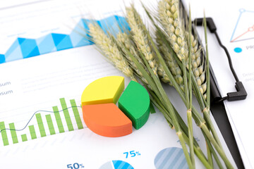 The proportion of wheat in food crops