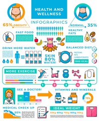 Health, diet and wellness infographics, healthy food and exercises, vector diagram chart. Healthy lifestyle infographics on weight loss, nutrition and fitness, obesity and sport, information graphs