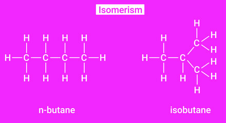 Isomerism: Phenomenon in which two or more compounds have same molecular formula  but different structural formulae