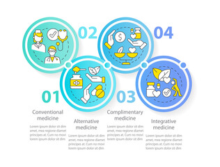 Non-mainstream healthcare approaches circle infographic template. Data visualization with 4 steps. Editable timeline info chart. Workflow layout with line icons. Myriad Pro-Regular font used