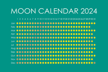 2024 Moon calendar. Astrological calendar design. planner. Place for stickers. Month cycle planner mockup. Isolated black and white background