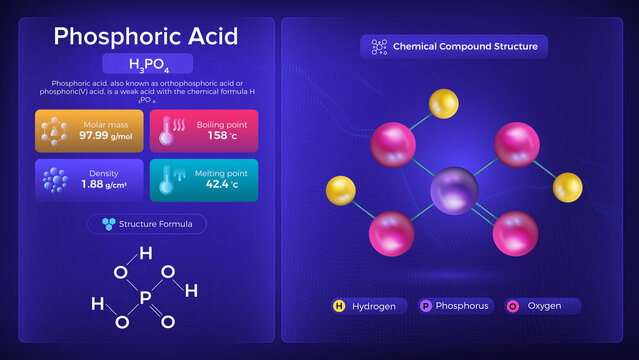 Phosphorous Acid Properties and Chemical Compound Structure - Vector Design