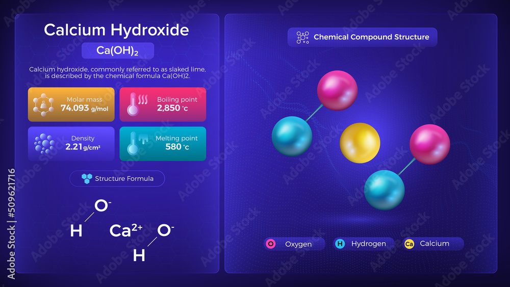 Wall mural calcium hydroxide properties and chemical compound structure - vector design