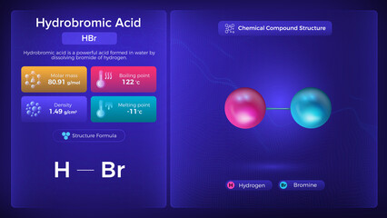 Hydrobromic acid Properties and Chemical Compound Structure - Vector Design