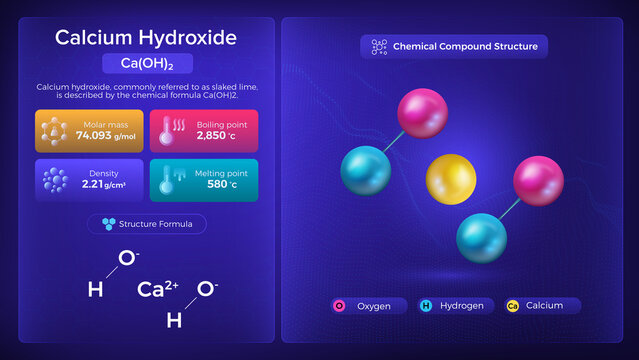 Calcium Hydroxide Properties and Chemical Compound Structure -  Vector Design