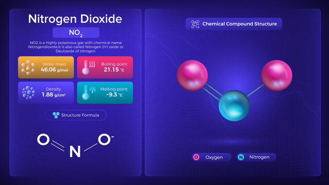 Stickoxide Bilder Durchsuchen 1,800 Archivfotos, und